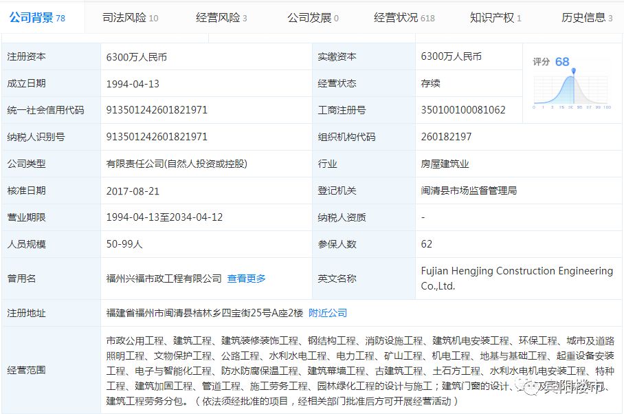 力沃泵业